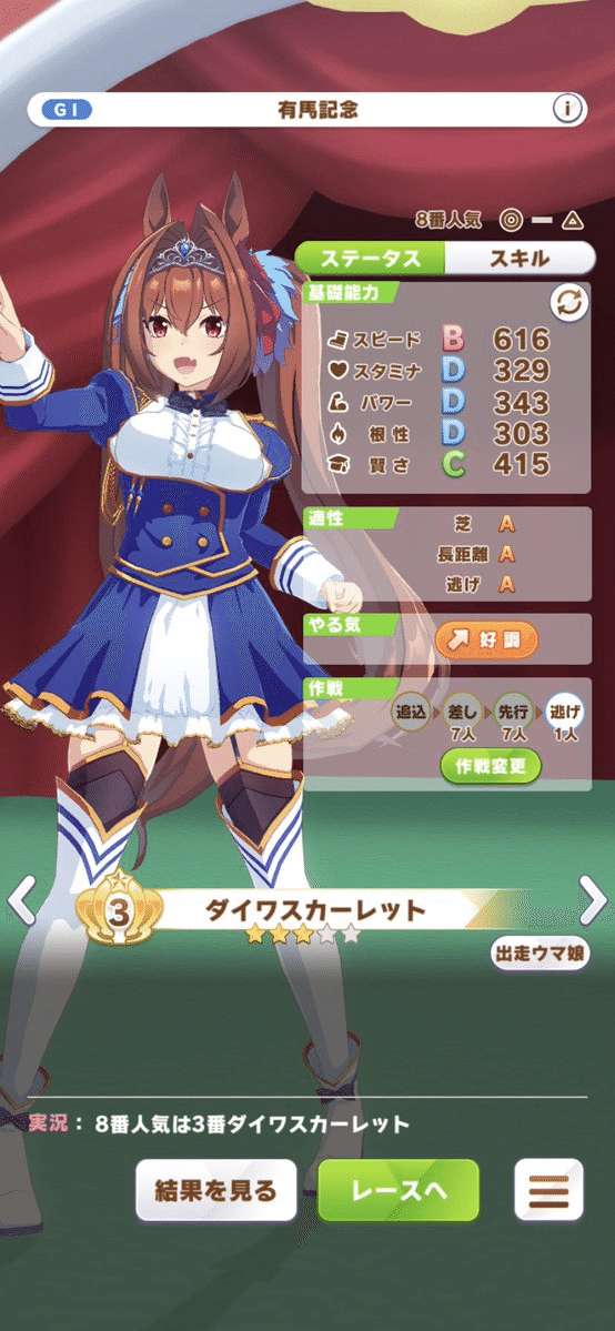 ウマ娘】ダイワスカーレットの育て方｜ねこつきこた