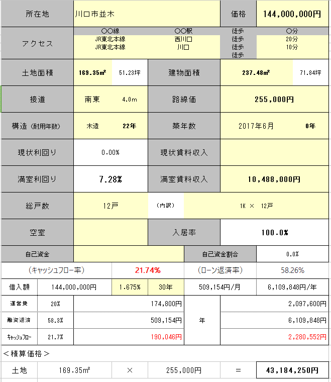 川口市並木評価計算1