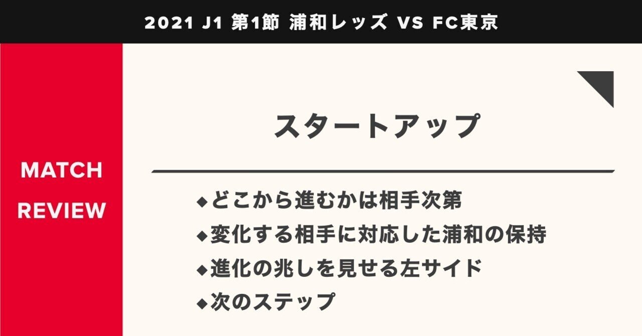 レビュー スタートアップ 21 J1 第1節 浦和レッズ Vs Fc東京 Km 浦和戦術分析 Note