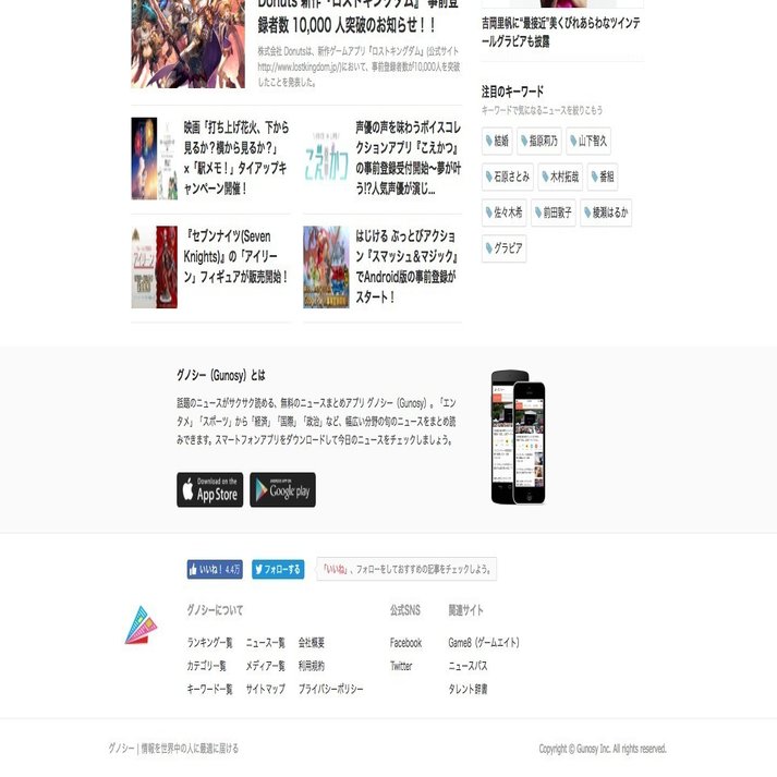 Gunosyのカスタマージャーニーマップを書いてみた プロダクトデザイン研究所 Note