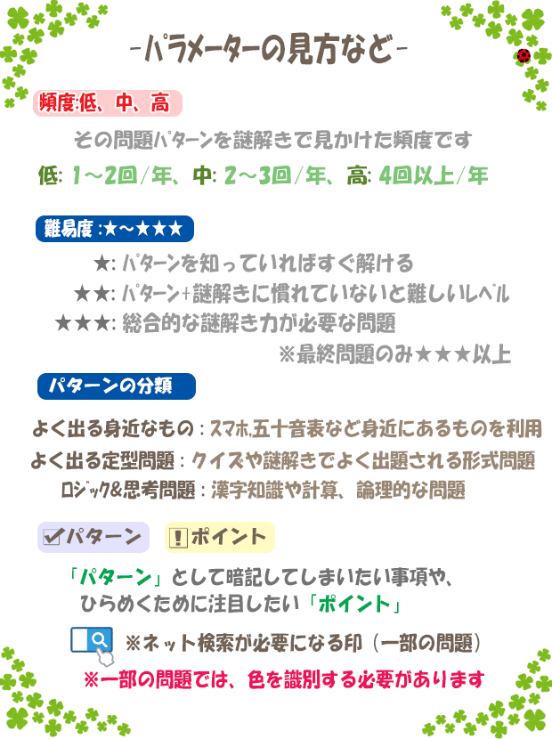 問（００）『序文 はじめに』改訂