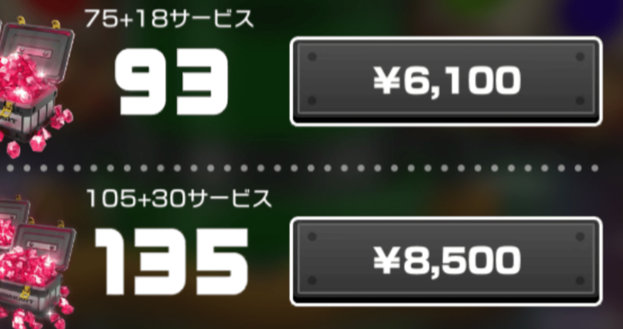 マリオカートツアーは暇潰しには全く向いていない件について ルイ Note マリオカートツアーは暇潰しには全く向いていない件について ルイ Note