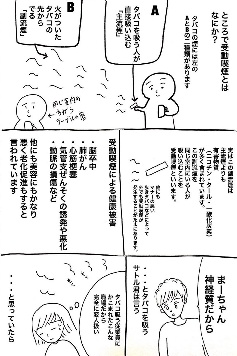 受動喫煙が辛いのでバイトやめますと愛煙家の店長に言ったら 緑丘まこ Note 受動喫煙が辛いのでバイトやめますと愛煙家の店長に言ったら 緑丘まこ Note