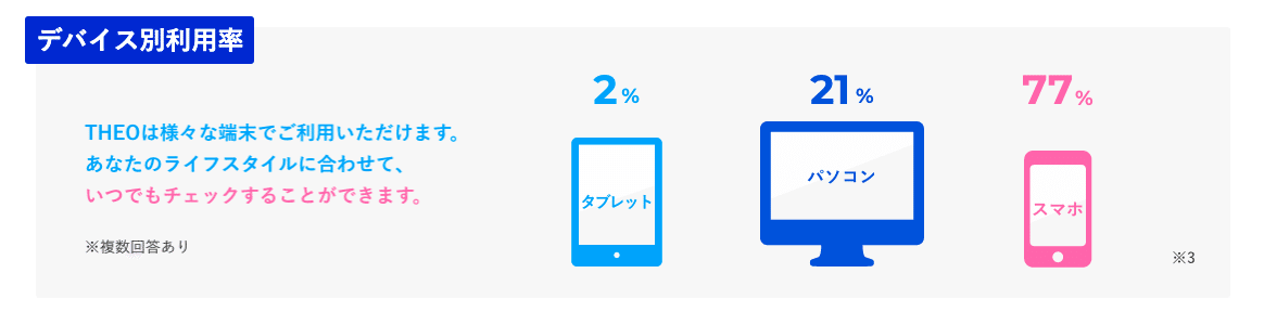 スクリーンショット 2021-03-03 11.30.00