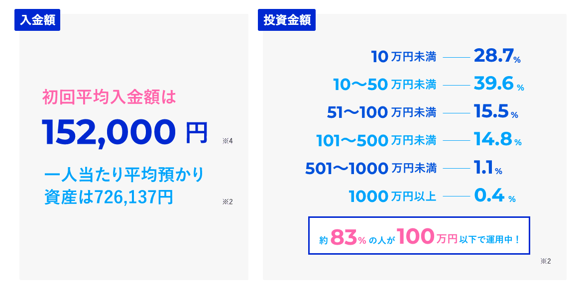 スクリーンショット 2021-03-03 11.36.22