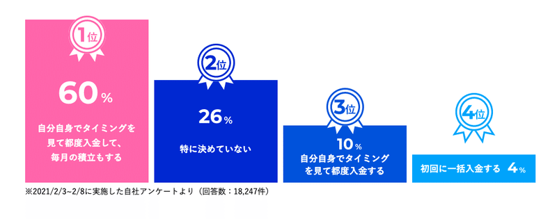 スクリーンショット 2021-03-03 11.43.57