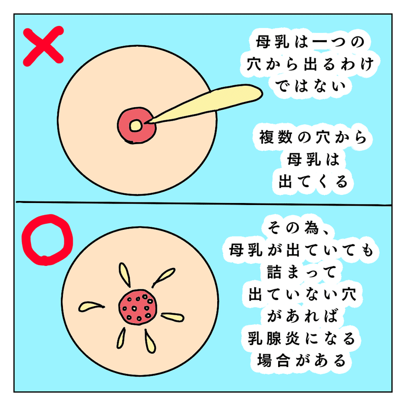 母乳分泌過多の私の母乳育児 いざ乳腺炎になってしまった時の対処法 かっぱママ 子育て 心の病アドバイザー Note