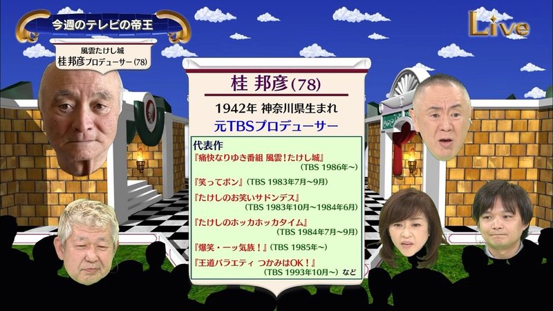第3回 テレビの帝王 風雲 たけし城 など 数々のバラエティ番組を手掛けてきた元tbsプロデューサー 桂邦彦さん 当時の貴重なエピソードを大公開 その1 電波少年w Note