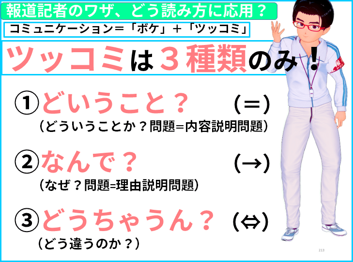 国語でツッコミ 論理的思考力とは 言い換え をするため なぜか でツッコむこと １ ５ きしゃこく先生 報道記者出身の現役高校国語教師 フォロバ100 月間10万pv 開始65日達成 Note