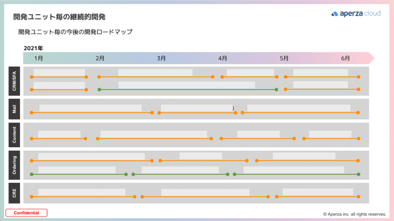 スクリーンショット 2021-03-02 14.47.43