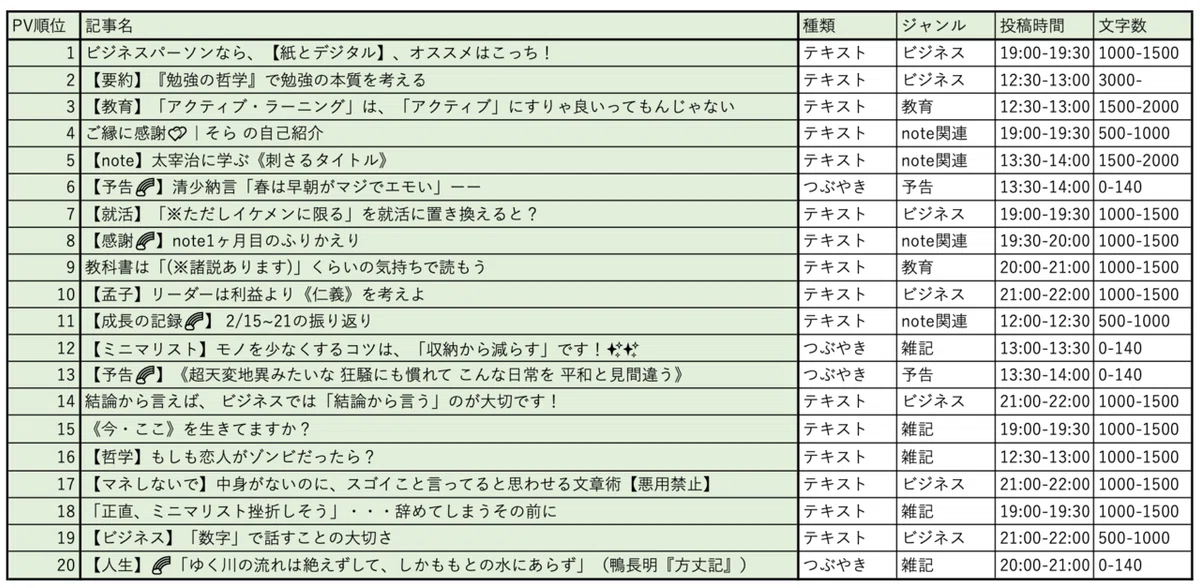 スクリーンショット 2021-03-05 14.58.40