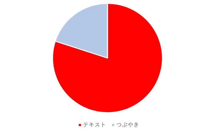 スクリーンショット 2021-03-05 14.58.57