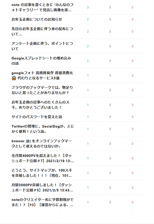 スクリーンショット 2021-03-05 171027