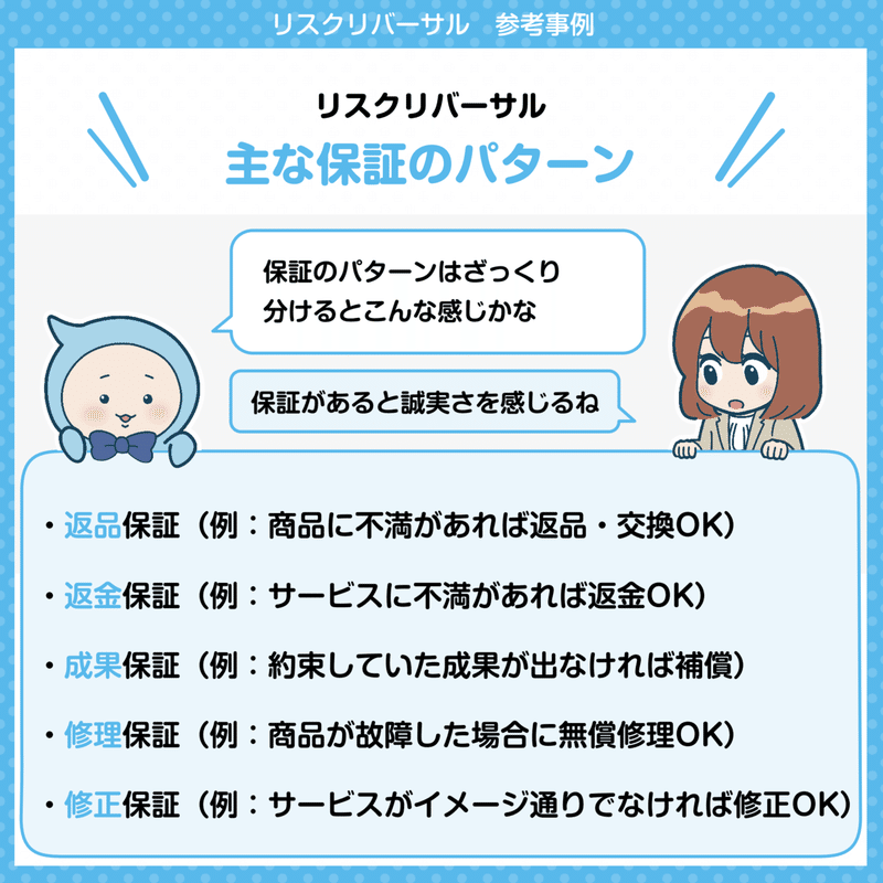 10例 お客様の不安を解消する リスクリバーサル をイラスト 図解で解説 トレンド プロ マンガでわかる伝え方