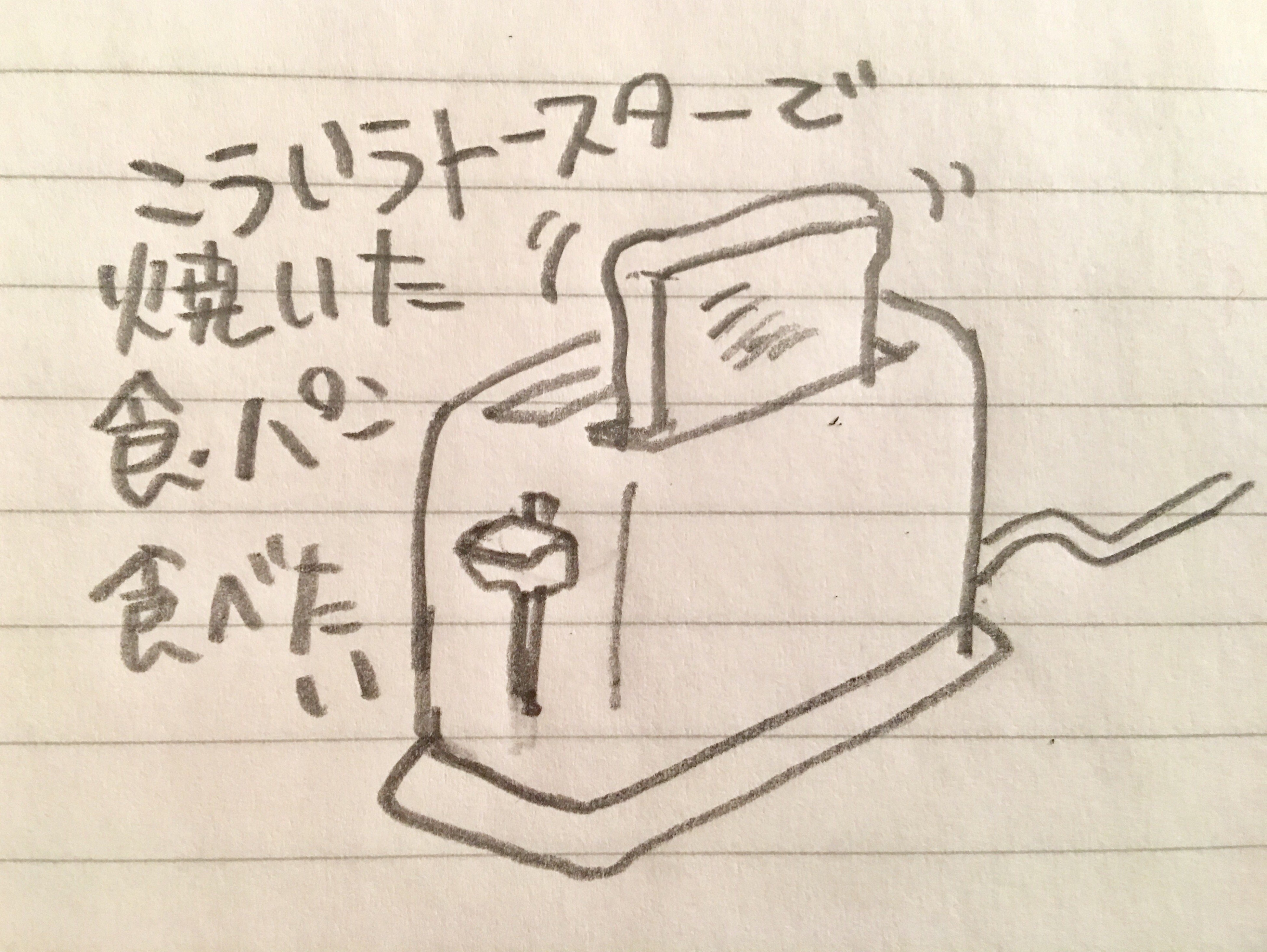 トースターでパンが飛び出す時ねこさんたまげる の新着タグ記事一覧 Note つくる つながる とどける