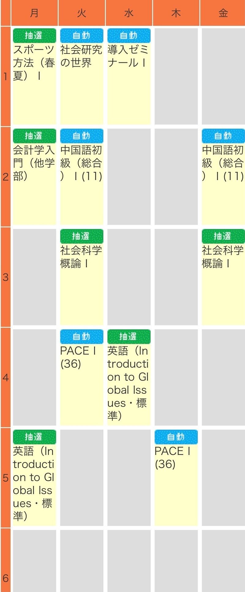 授業履修例 一橋大学社会学部 まちづくり ビジネス サークル Pro K プロック Note