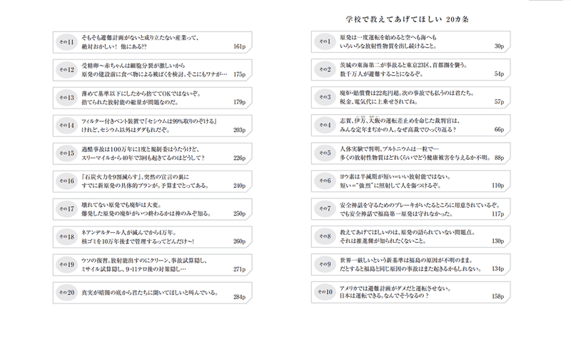 学校で教えてあげてほしい20ヵ条