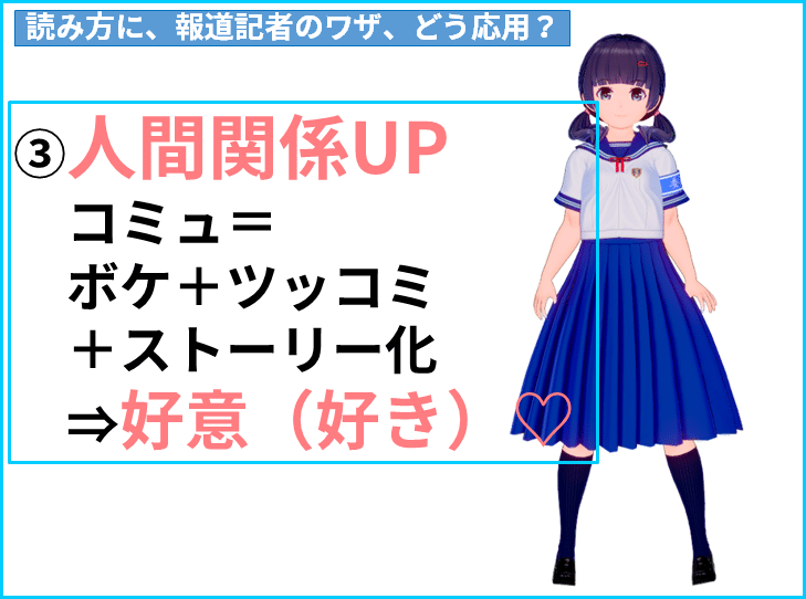 国語力upで人間関係力up 未来像 コミュ強になって 人間関係 仕事 国語力up １ ９ きしゃこく先生 報道記者出身の現役高校国語 教師 フォロバ100 月間26万pv Kindle1位感謝 Note