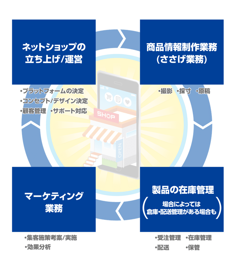#6_pict_アートボード 1 のコピー