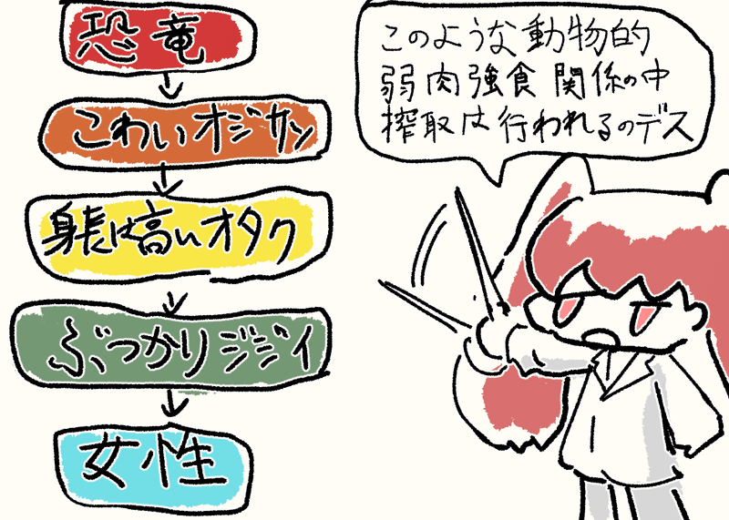 女性にだけぶつかる老人 ぶつかりおじさん の対処法を考えよう 日記 檜山バターン Note 女性にだけぶつかる老人 ぶつかりおじさん の対処法を考えよう 日記 檜山バターン Note