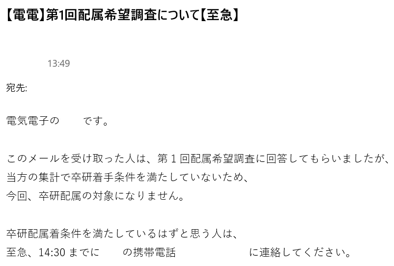 留年して115万円損をした 積立てるぞう 大学生投資家とお金の勉強 Note