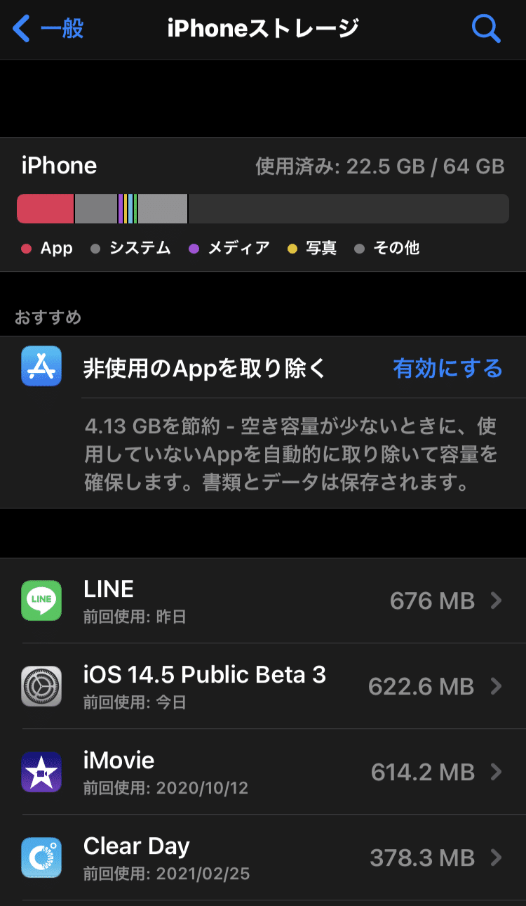 Iphoneのバックアップについて ゆるこじ Note