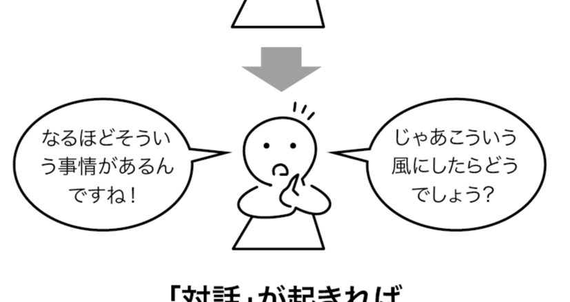 幻の原稿を供養します「”ピシャリスキル”でウザいを解決!」