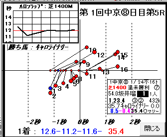 画像13