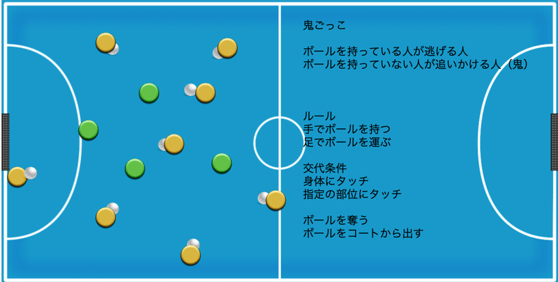 スクリーンショット 2021-03-05 22.02.09