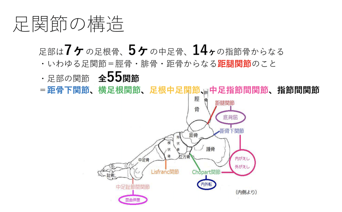 スクリーンショット 2021-03-05 22.08.56