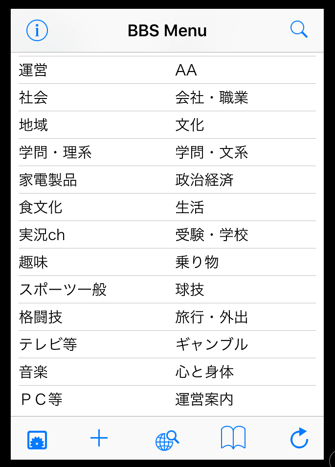 5chブラウザ 専ブラ まとめてみた 5ちゃんねる夫 Note 5chブラウザ 専ブラ まとめてみた 5ちゃんねる夫 Note