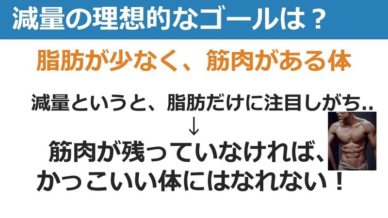 スライド3を拡大表示
