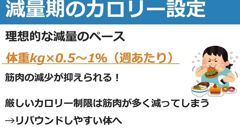 スライド10を拡大表示