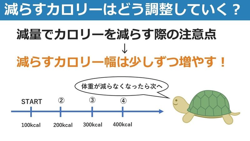 スライド11を拡大表示