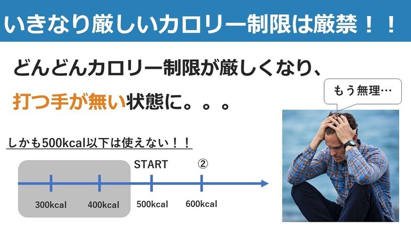 スライド12を拡大表示