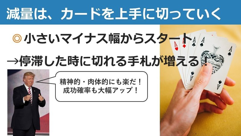 スライド13を拡大表示