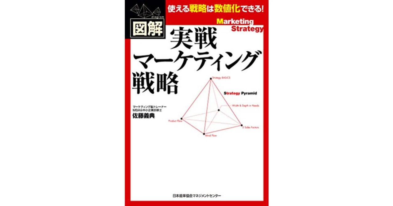 実践マーケティング戦略【本のアウトプット】｜outputofrabit