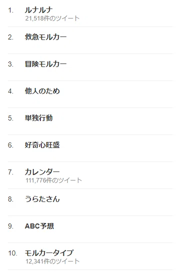 アンチとアフィの偏向によって5chのスクショたった1枚で燃えてしまった兎田ぺこらのルナルナ騒動 エア炎上 んなああ Note アンチとアフィの偏向によって5chのスクショたった1枚で燃えてしまった兎田ぺこらのルナルナ騒動 エア炎上 んなああ Note
