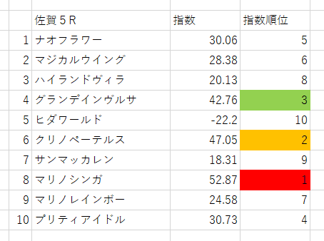 画像5