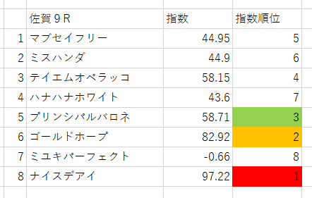 画像9