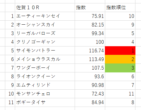 画像10
