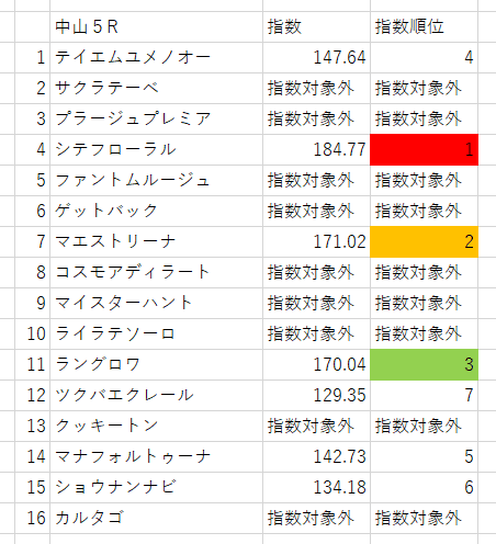 画像5