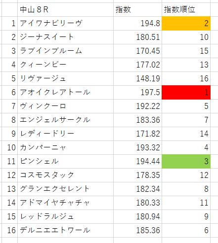 画像8