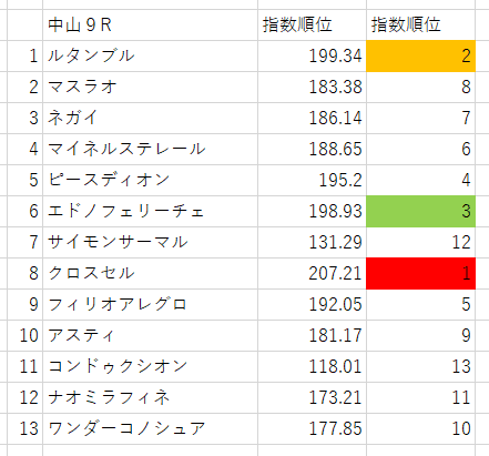 画像9