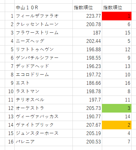 画像10