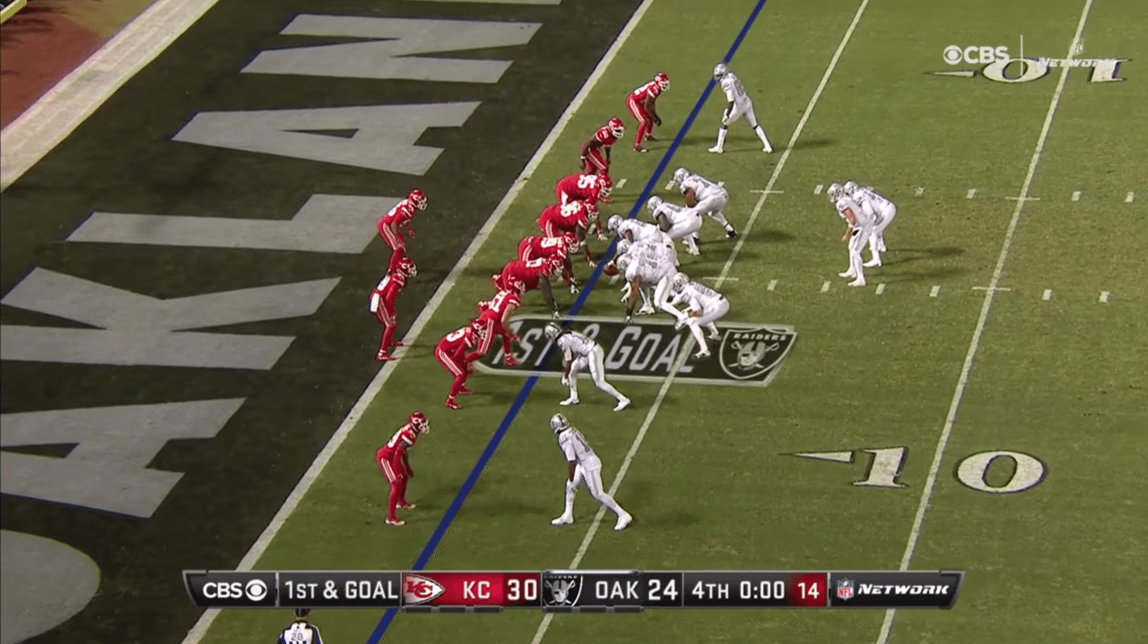 Nfl反則解説シリーズ 0 2 罰則の運用 度合一郎 Note Nfl反則解説シリーズ 0 2 罰則の運用 度合一郎 Note