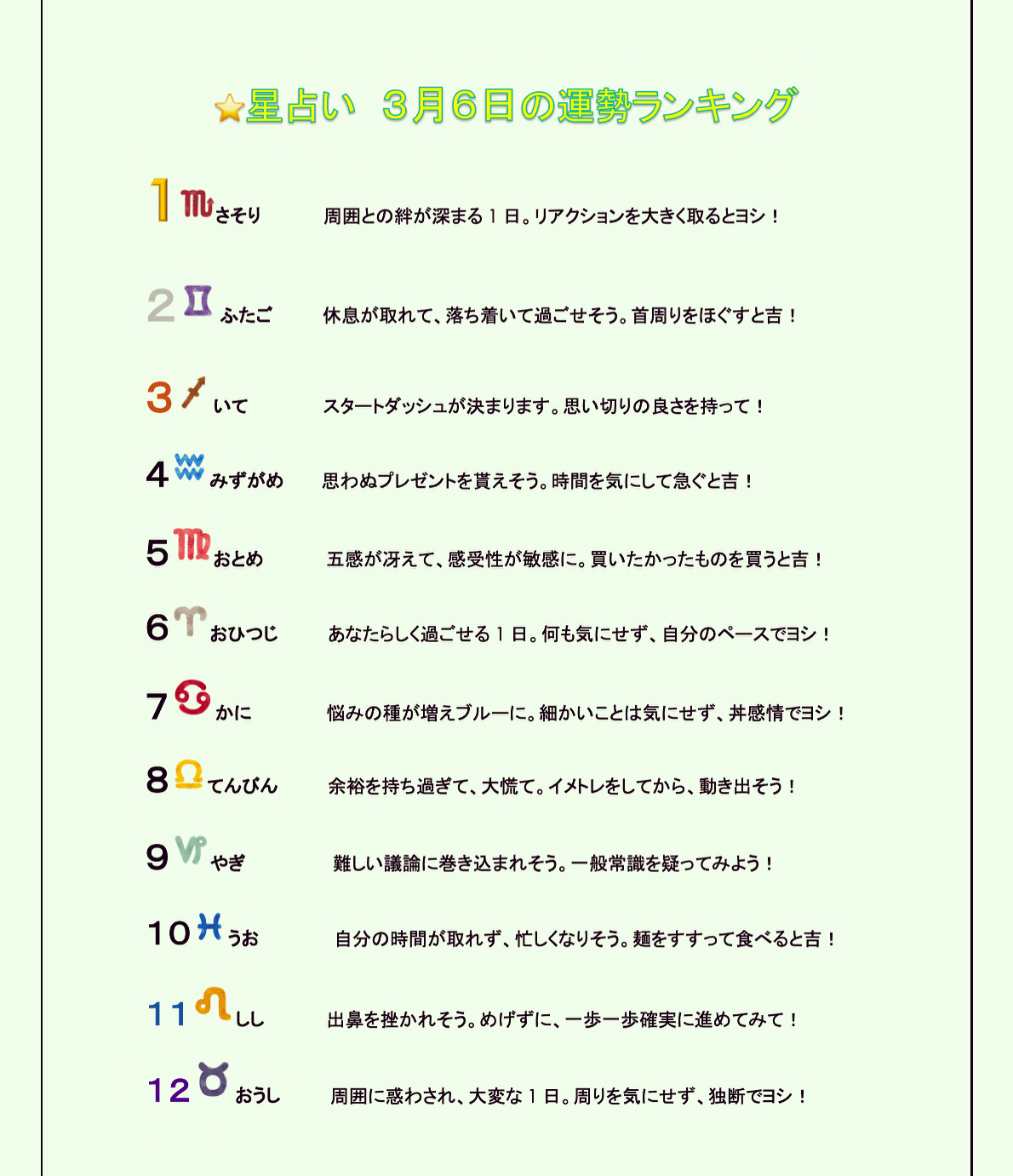 毎日星占い 3月6のあなたの運勢は 占い 星座占い 今日の運勢 3月6日 Fortune Ken Note