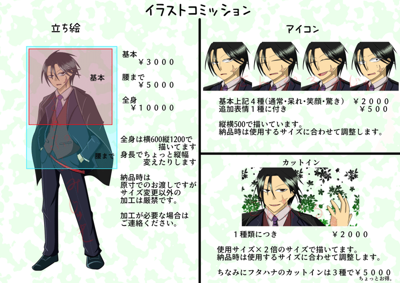 コミッション詳細ページ 御影イズミ Note コミッション詳細ページ 御影イズミ Note