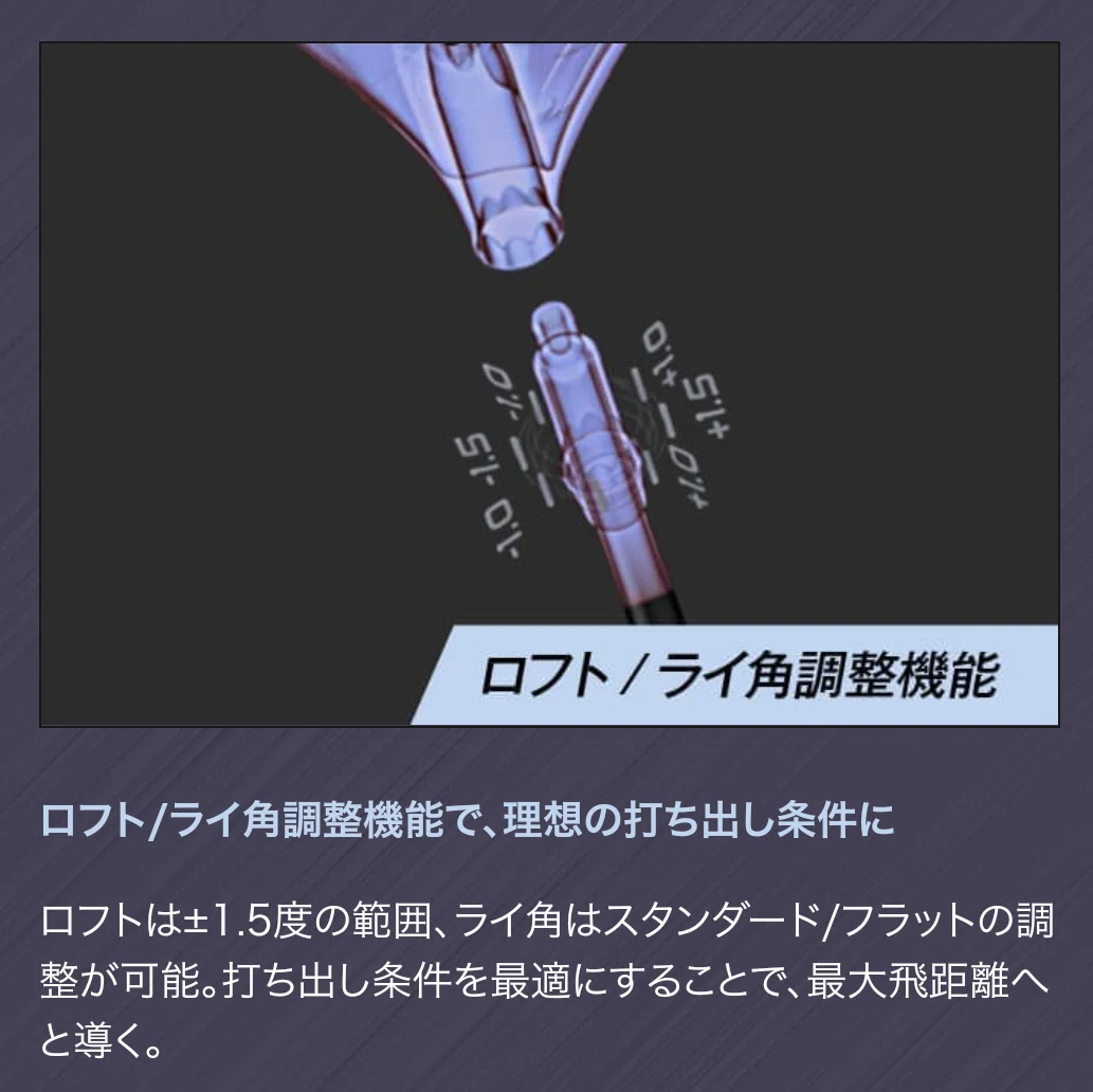 ゴルフ】PING G425 UT5 を買いました～2021年度セッティング変更への道