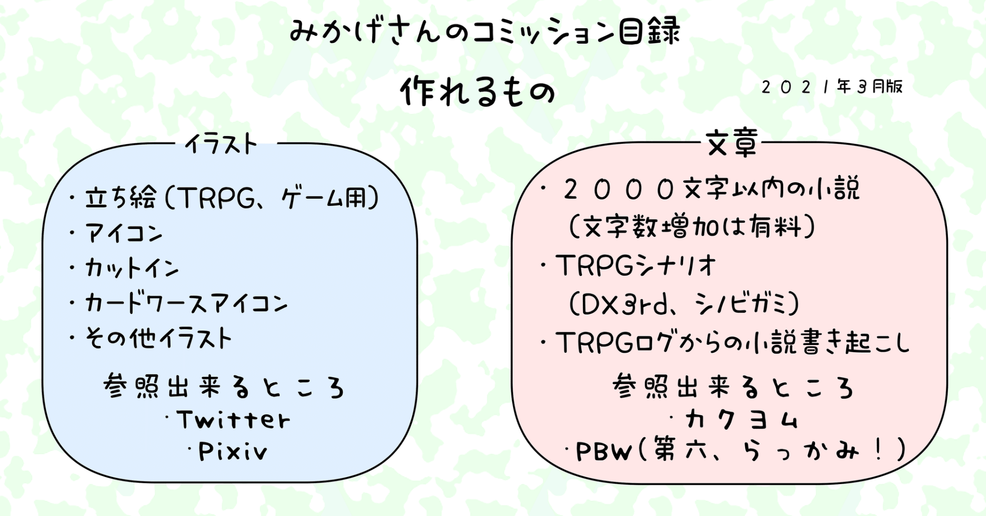 コミッション詳細ページ 御影イズミ Note